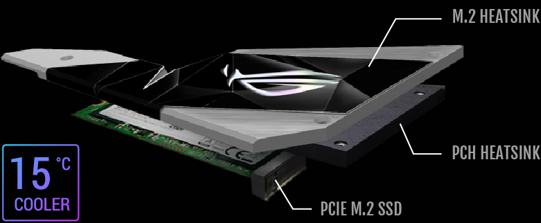 ASUS ROG STRIX X299-E GAMING