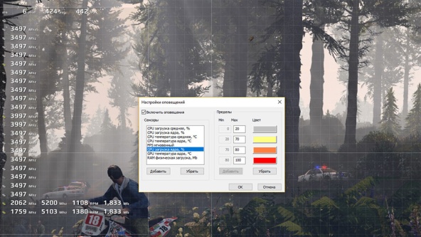 Мониторинг FPS и температуры в играх