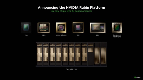 NVIDIA запустила в серию архитектуру Vera Rubin: революция в ИИ