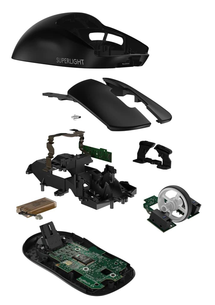 Без компромиссов