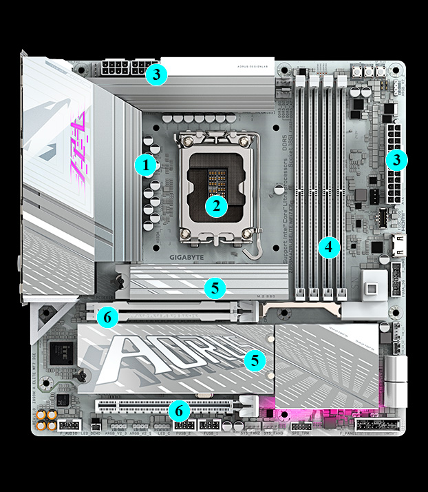 GIGABYTE Z890M AORUS ELITE WIFI7 ICE