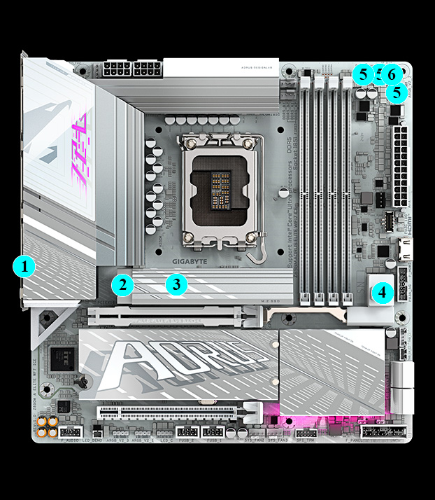 GIGABYTE Z890M AORUS ELITE WIFI7 ICE