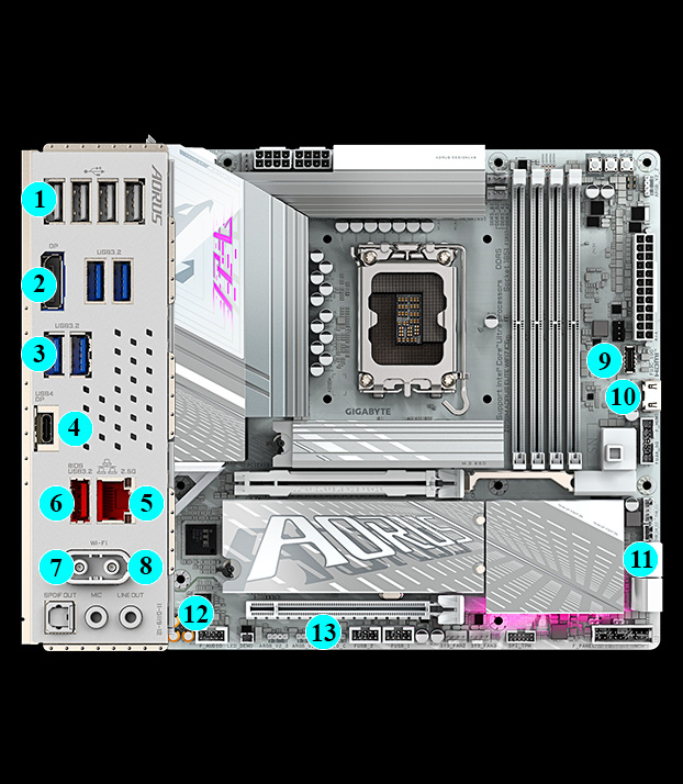 GIGABYTE Z890M AORUS ELITE WIFI7 ICE