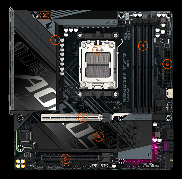 GIGABYTE B850M AORUS ELITE