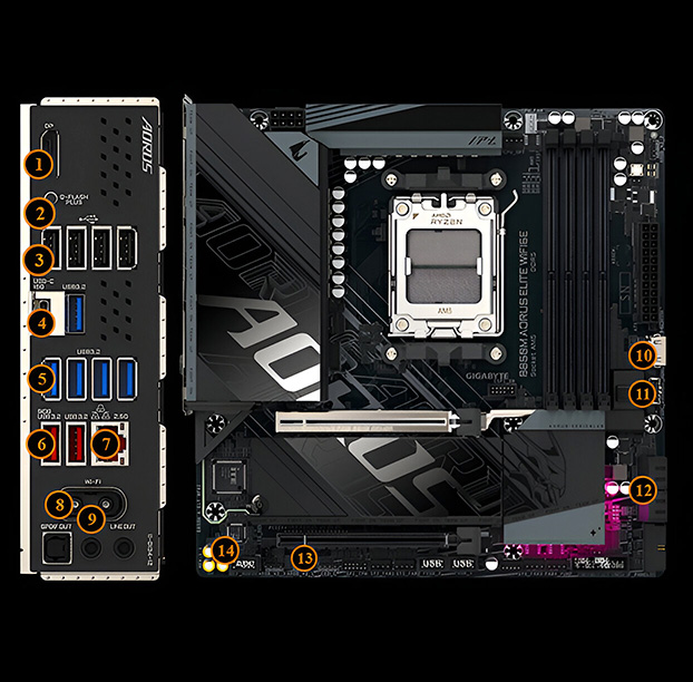 GIGABYTE B850M AORUS ELITE