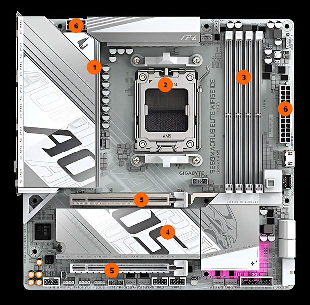 GIGABYTE B850M AORUS ELITE-ICE