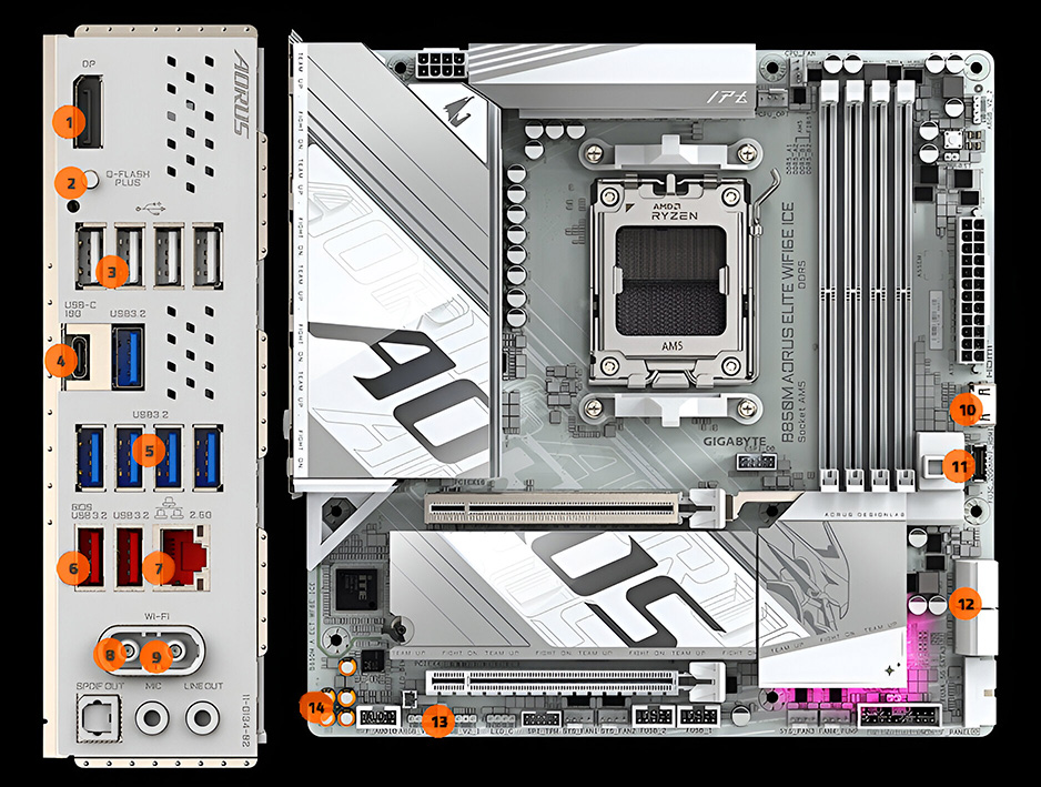 GIGABYTE B850M AORUS ELITE-ICE