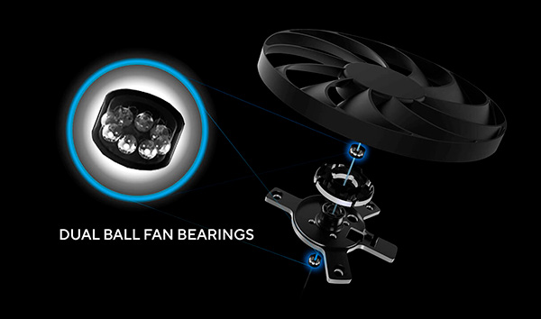 Двойные шариковые подшипники