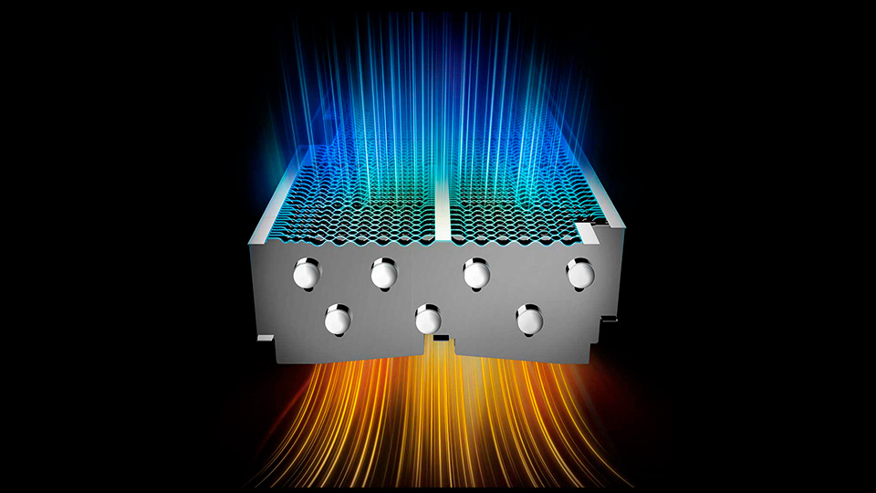 Воздушные потоки
