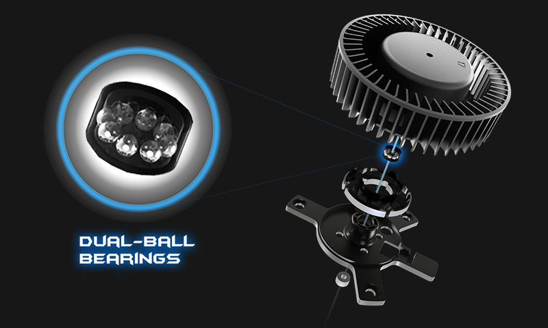 Dual-Ball Bearing Fan with IP5X Dust Resistance