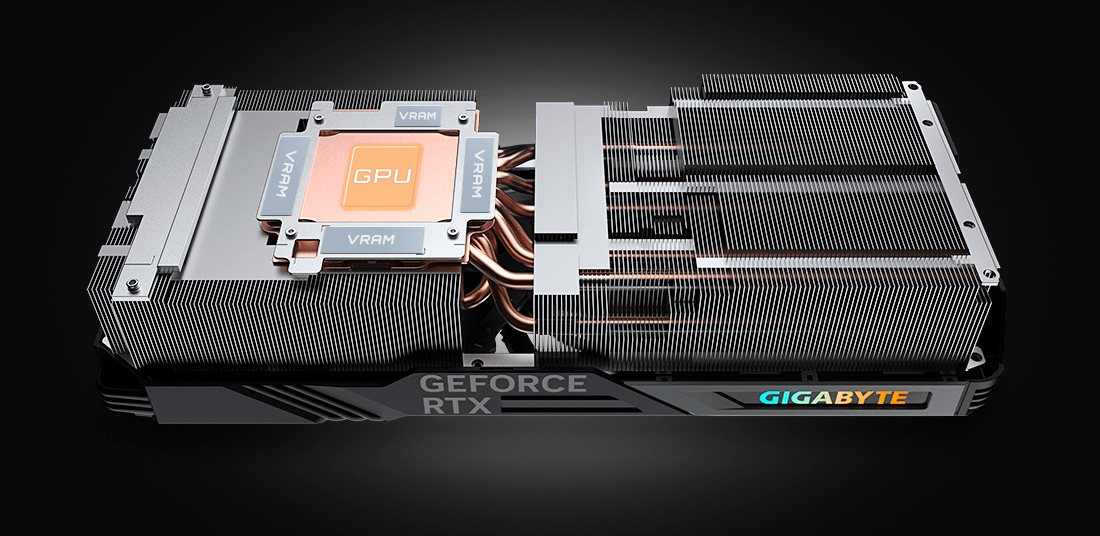 Система охлаждения GIGABYTE GeForce RTX 4090 Gaming