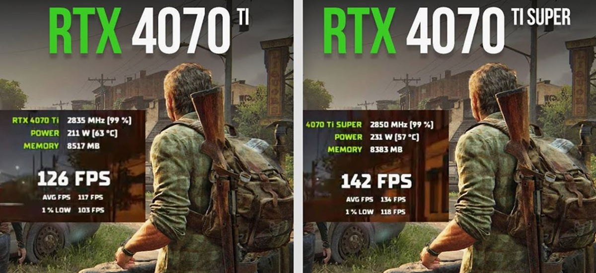 Обзор видеокарт NVIDIA GeForce RTX 4070, 4070 Ti, 4070 Ti Super и 4070 Super