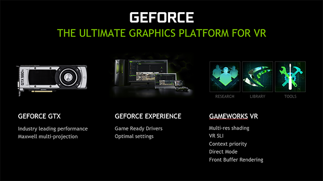 Решения GeForce  - лучшая графическая платформа для виртуальной реальности