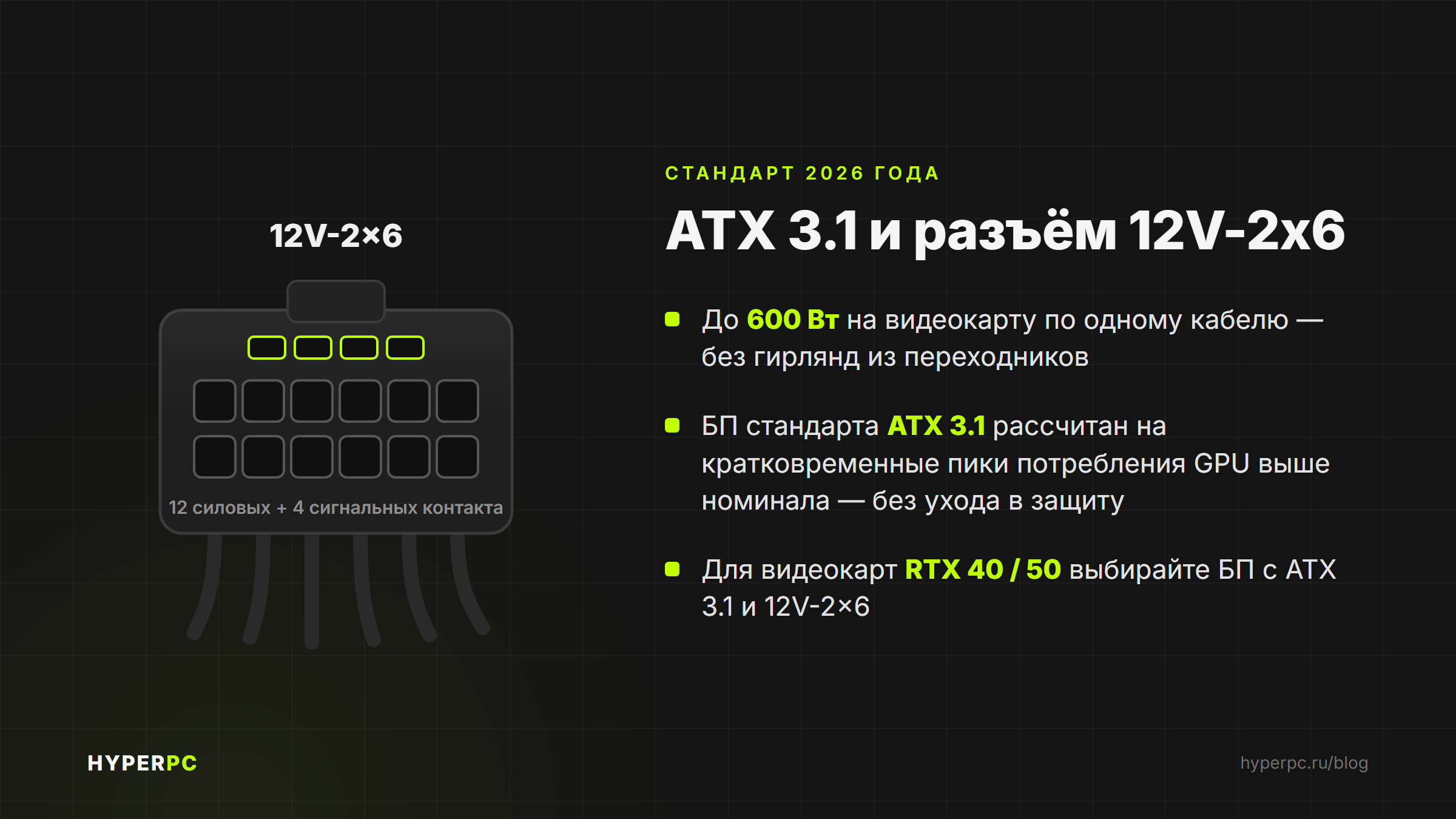 Стандарт ATX 3.1 и разъём питания 12V-2x6