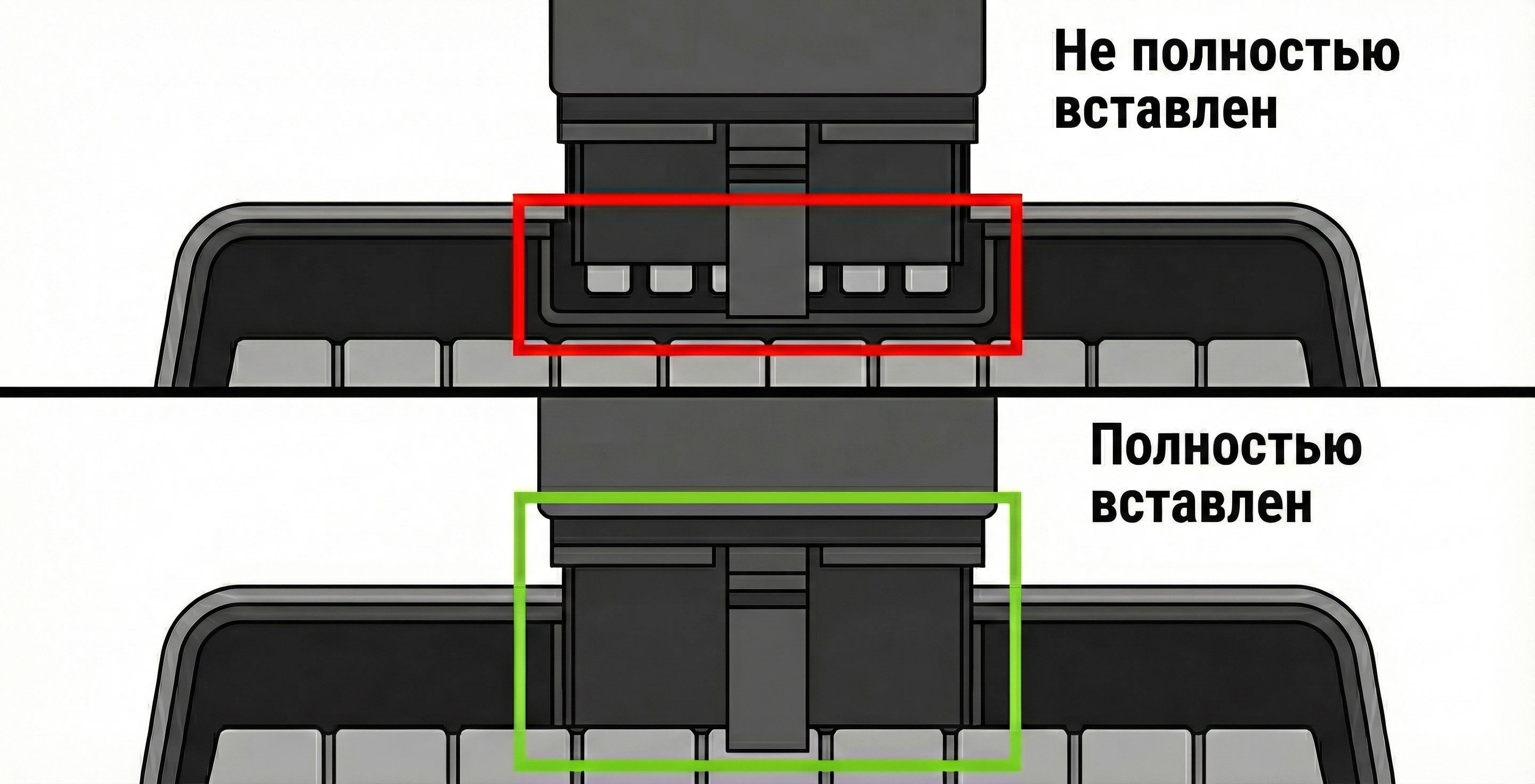 Проверка электроцепей и разъёмов