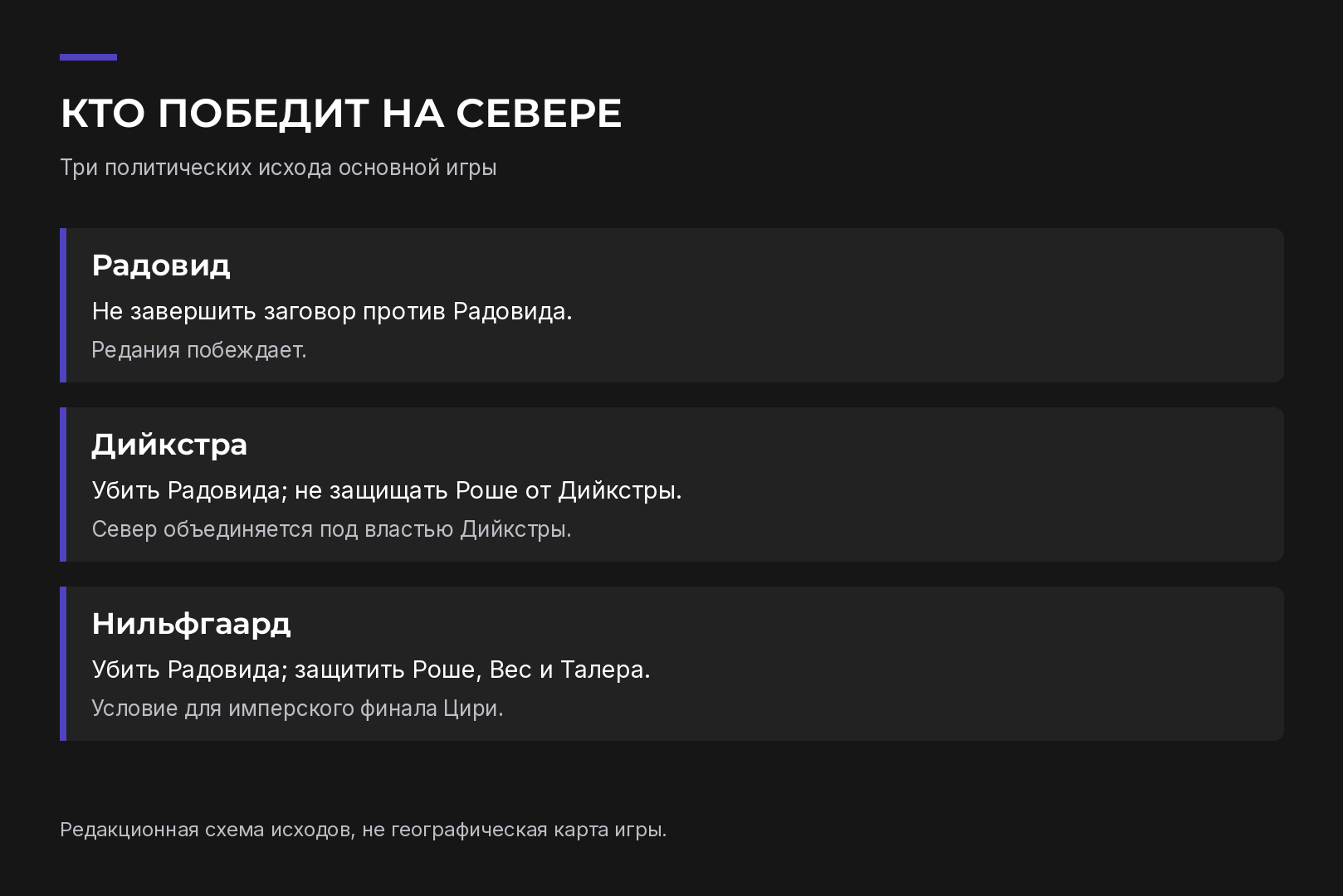 Карта Севера в «Ведьмаке 3» с исходами войны Редании и Нильфгаарда