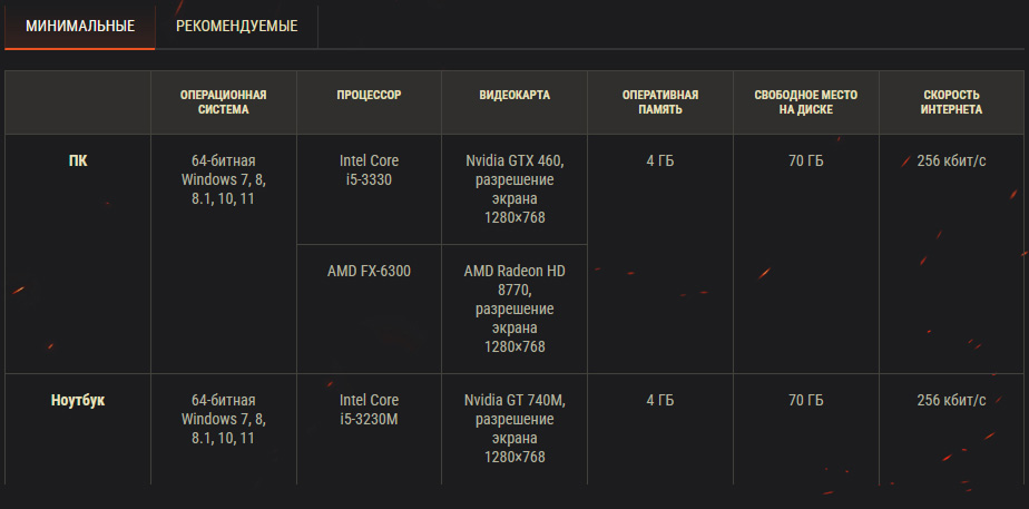 Иллюстрация к разделу про инструменты и модификации